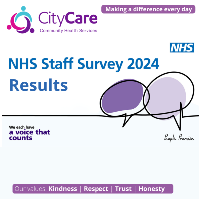Staff Survey results 2024.png
