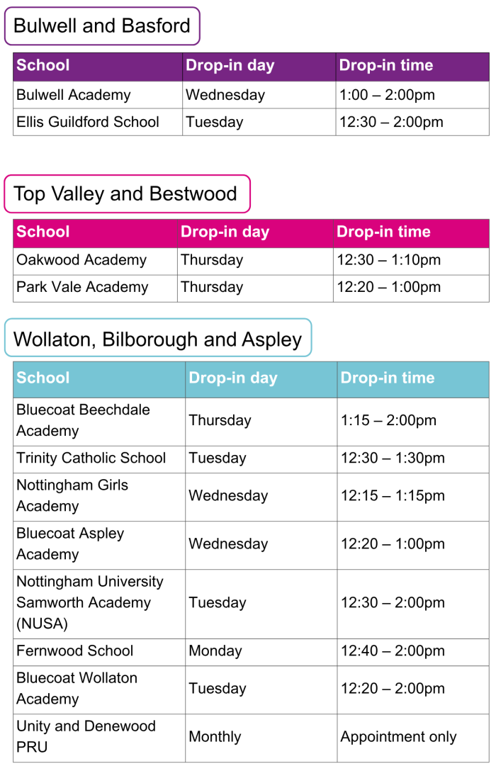 Chidlrens Services 0 - 19's School Nurse drop-in details July 2025 1.png