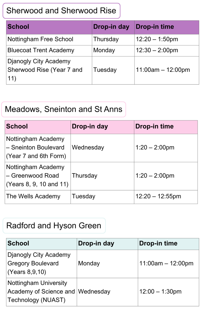 0 - 19's School Nurse drop-in details - Oct 2025.png