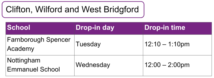 Chidlrens Services 0 - 19's School Nurse drop-in details July 2025 3.png